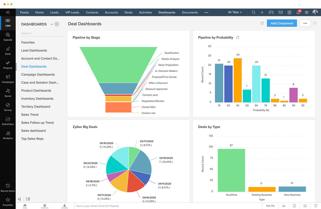 Screenshot of app ZohoCRM